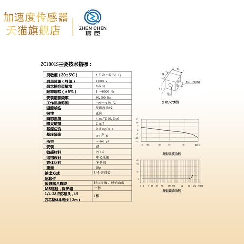 振臣ZC1001S电荷压电型 500g 三轴加速度计 三向加速度传感器