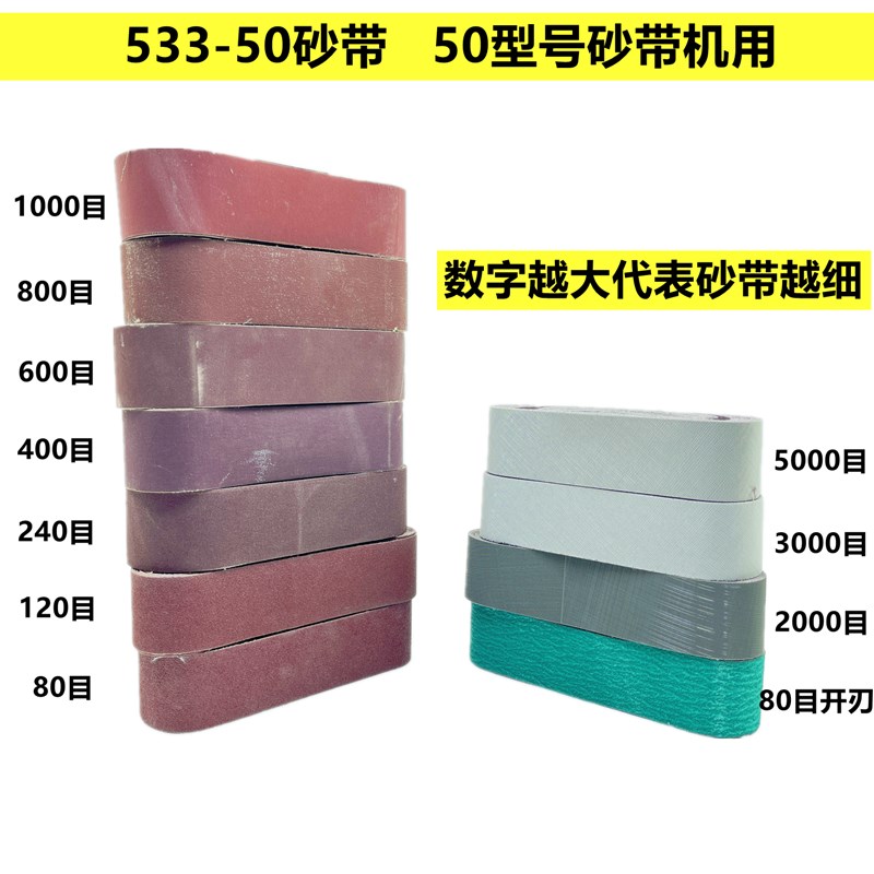 533-50砂带 砂带机砂带997-50型 1800-50型砂带