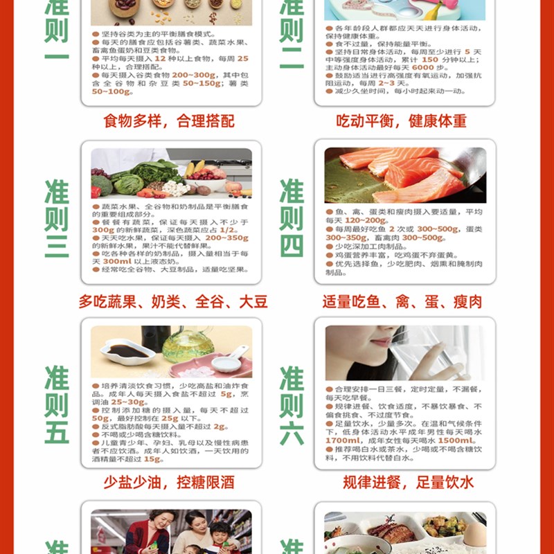 2022新版中国居民平衡膳食宝塔挂图蔬菜食物热量表儿童孕期墙贴纸