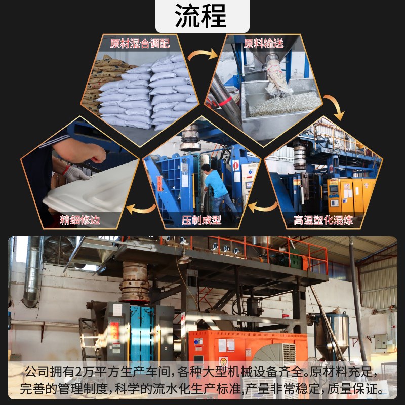 新料塑料三孔水马围挡1.8米施工注水围栏移动护栏Z防撞隔离墩