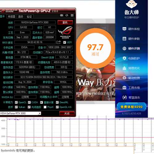 可维修EVGA FTW3 3080显卡  10G议价
