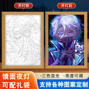 第五人格祭司玩具商先知宇宙女巫动漫佣兵镜子灯光画板定制礼物