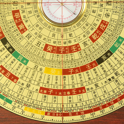 高精度三合罗盘专业初学者八寸随身二十四山指南针高级摆件铜面小