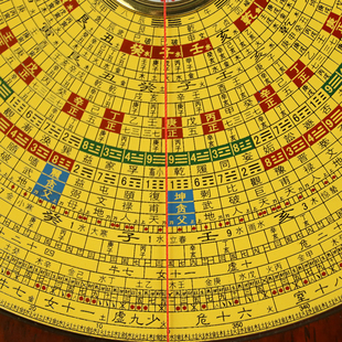八寸红木罗盘高精度专业三元三合综合盘风水盘旗舰店台湾摆件八卦