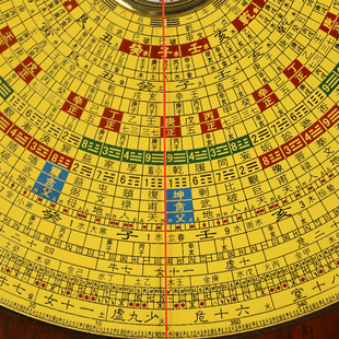 三合综合盘风水盘旗舰店台湾摆件八卦 八寸红木罗盘高精度专业三元