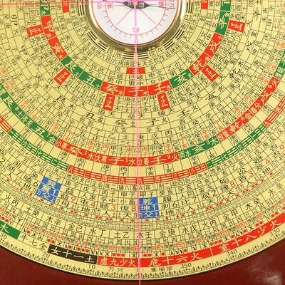 高精度九寸罗盘铜之心三元三合