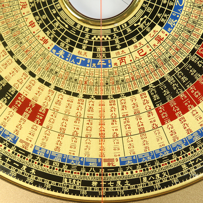 红外线罗盘铜之心黄铜专业
