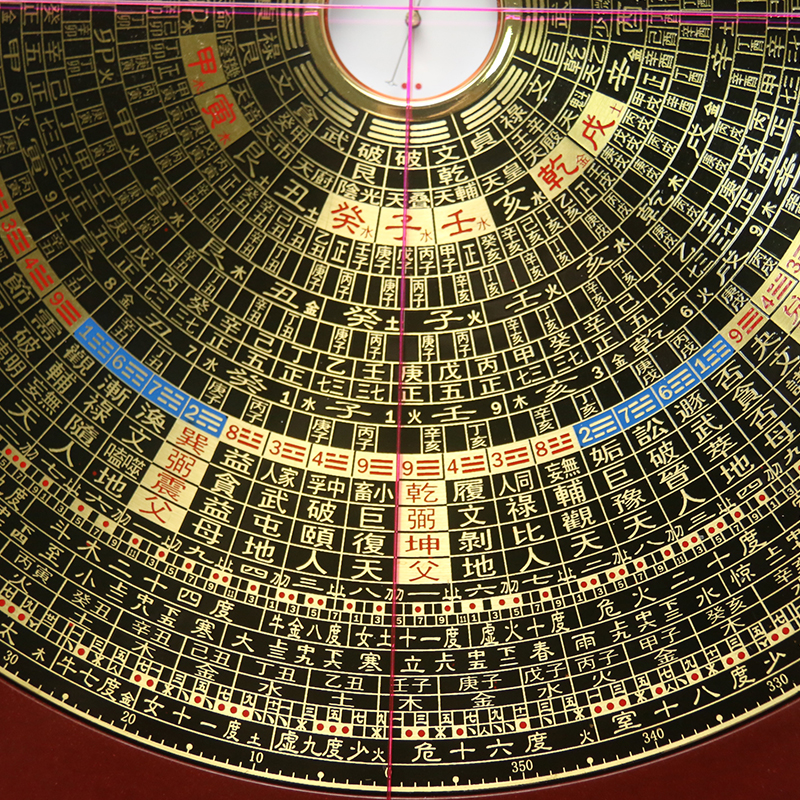台湾东定罗盘八寸三元三合综合罗盘高精度随身专业风水盘初学者铜