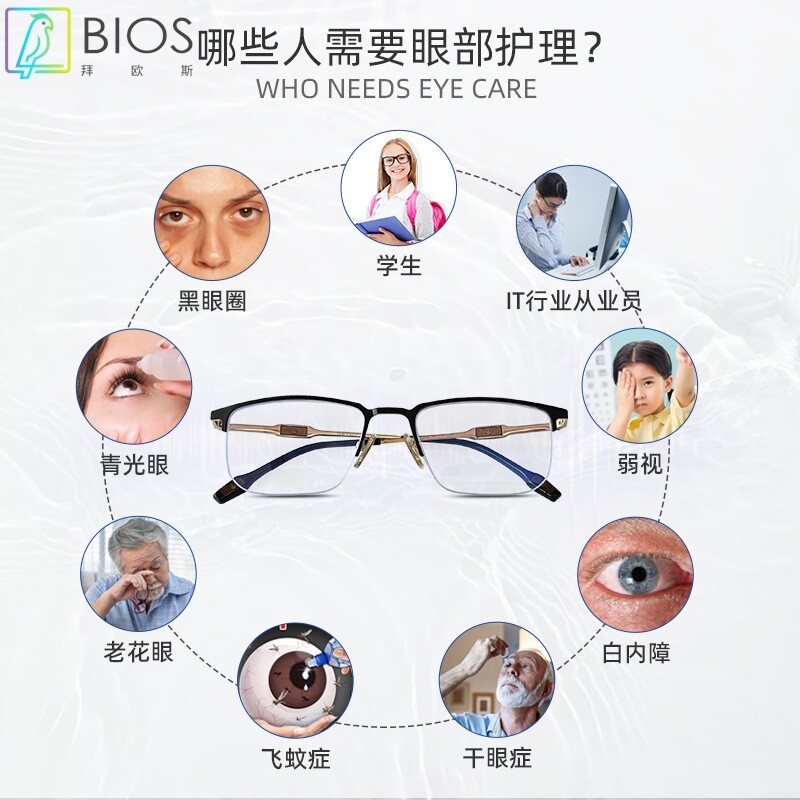 12核太赫兹生物波能量眼镜少儿成人防蓝光防手机辐射共振芯片眼镜