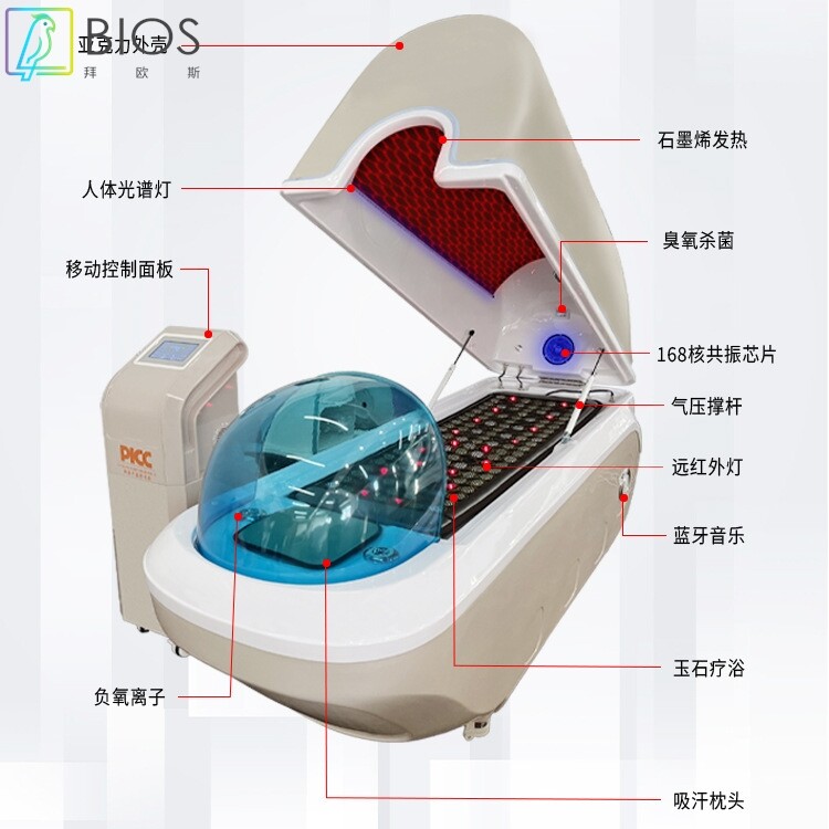 太赫兹旋磁发汗汗蒸仓全身熏蒸舱能量太空舱石墨烯量子人体熵减仪