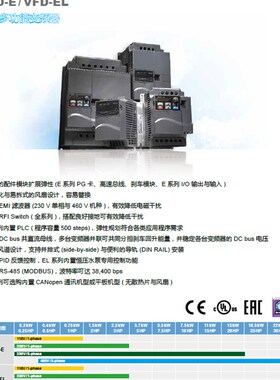 台达变频器VFD004/007/015/022/037EL43A/EL21W/040EL/43W/21A