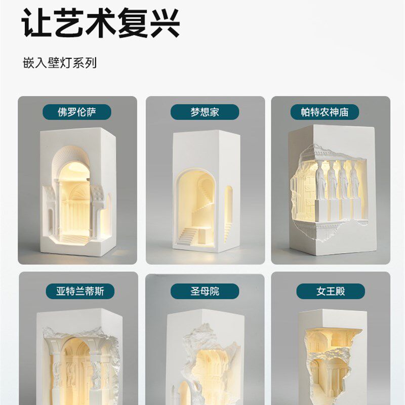 西点佛罗伦萨石膏灯嵌入式壁灯感应氛围墙角灯装饰城堡创意转角灯