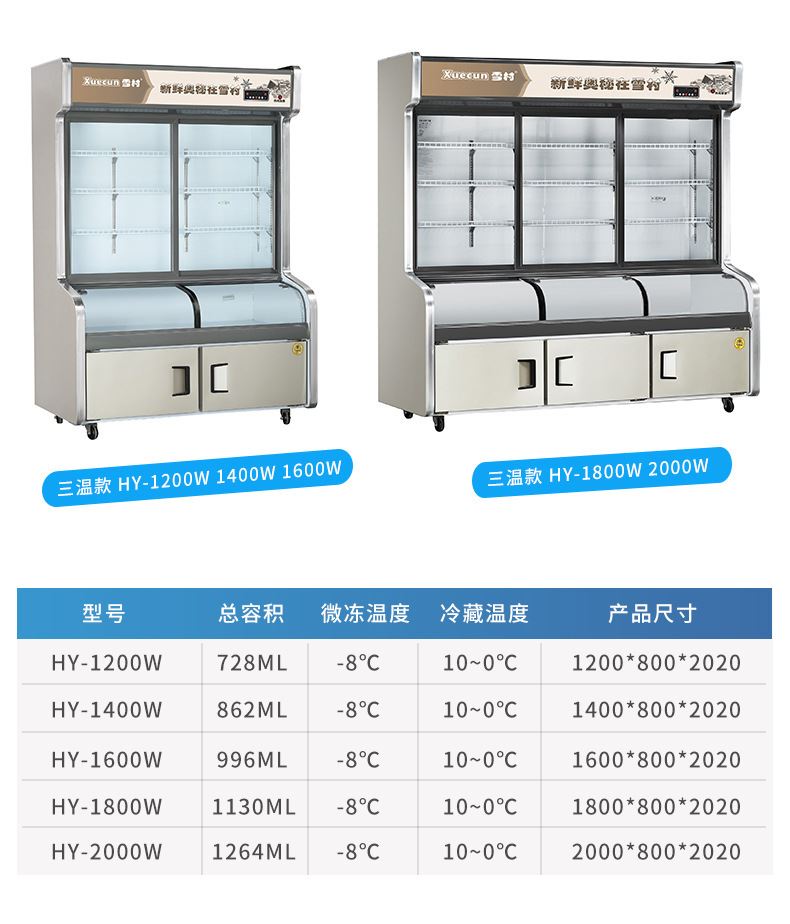 1.2/1.4/1.6/1.8/2米三温三室点菜柜 商用冷藏冷冻串串点菜柜
