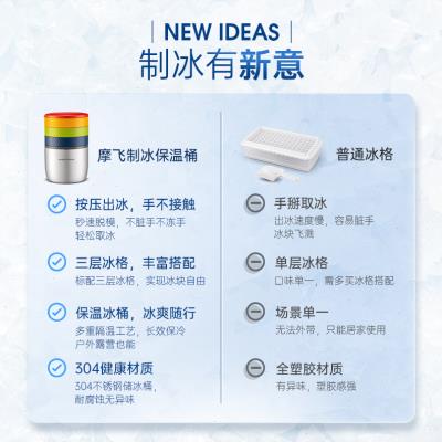 摩飞制冰保温桶不锈钢冰桶大容量冰块模具储冰制冰盒带盖三层冰格