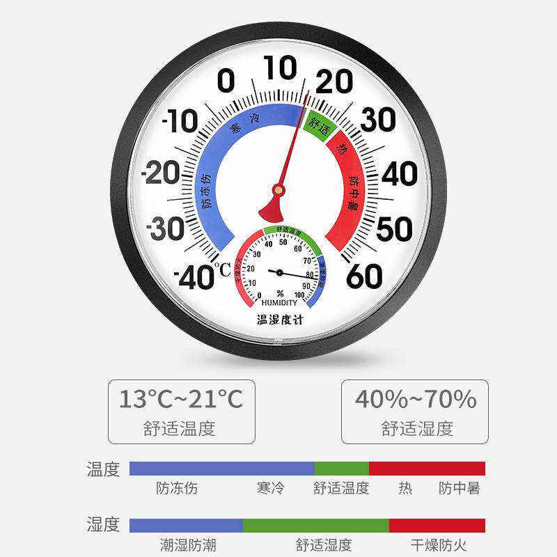 高精度25cm超大温湿度计工业温度计湿度计室内药店药房干湿表家用