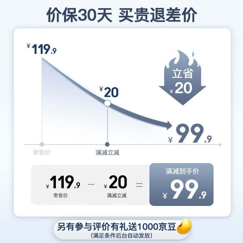 康夫(CONFU)剃须刀电动刮胡刀男士礼物快充全身水洗干湿两用便使用感如何?