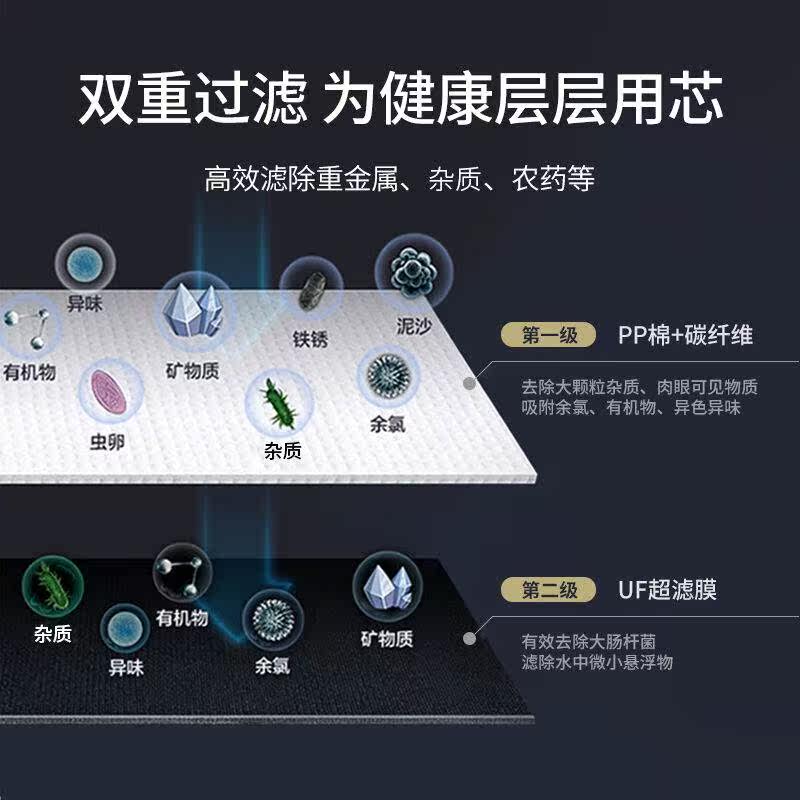 开能奔泰(Canature)净水器直饮不用电无废水无桶双极超滤机滤芯