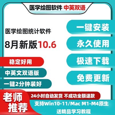 Graphpad Prism科研绘图软件包安装中文版10.6Win Mac