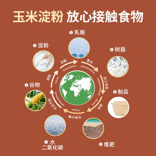 云蕾可降解一次性餐盒带盖食品级环保玉米淀粉基碗便当饭盒打包盒