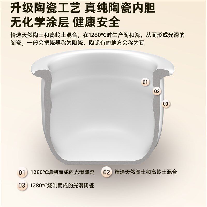 陶瓷内胆电饭锅4.5L升无涂层智能煮粥家用煲汤瓦胆锅电饭锅3-8人