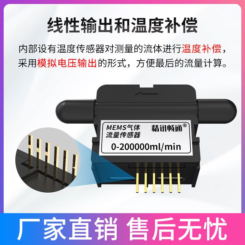 MEMS气体流量传感器0-4000ml/min模拟量输出气体流速气体流量元件