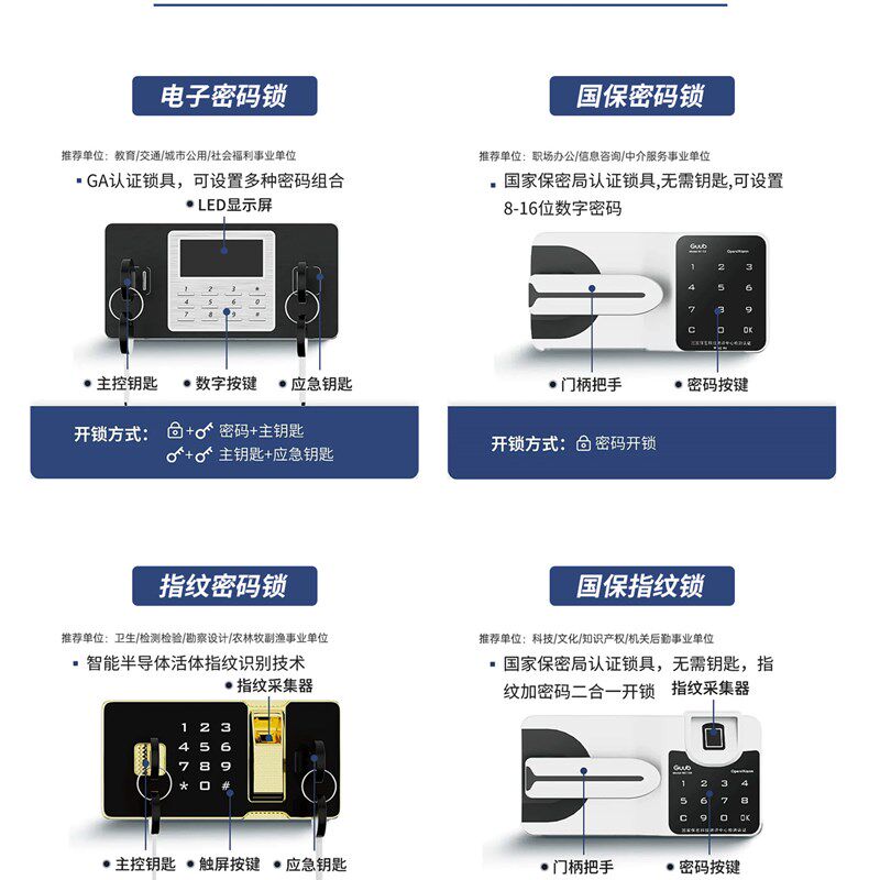 Medika白色套装彩色保险箱柜电子密码锁文件柜铁柜低柜储物柜办公