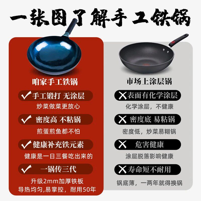 章丘平底锅小铁锅烙饼煎饼锅不粘锅煎蛋锅家用无涂层牛排煎锅专用