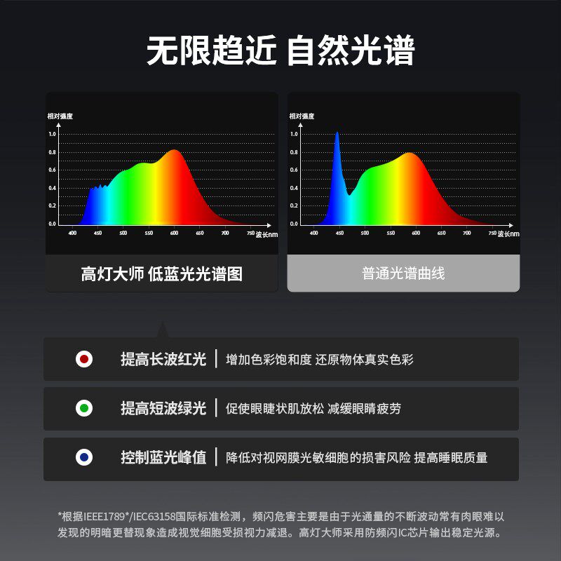 四头明装筒灯射灯超薄筒射一体不锈钢银色吸顶灯客厅卧室ins极简