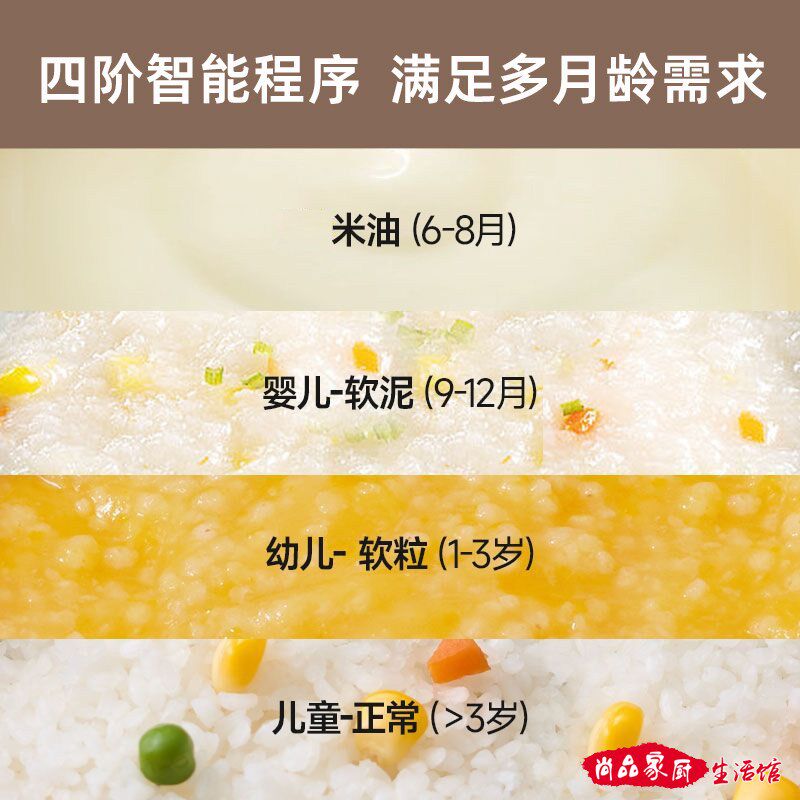 婴儿微压电炖锅宝宝辅食锅陶瓷电粥锅煲粥锅小炖锅电饭锅煲汤锅
