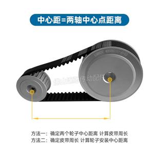 两面平同步轮 AF型 S5M14齿 槽宽17 同步皮带轮型新款 14S5M150