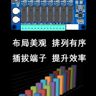 国产PLC工控板可编程控制器 FX1N FX2N FX1S轴485时钟模拟量 FX3U