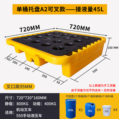 废物搬运车存放架防潮垫防溢油漆桶仓库垫仓板漏液防泄漏托盘防漏