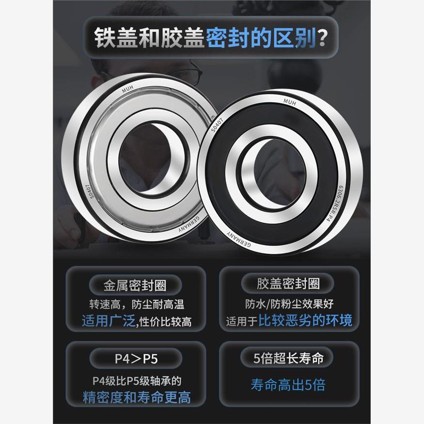 德国进口MUH加厚轴承3206双列3207滚珠3208/3209/3210/3211/ZZ/RS