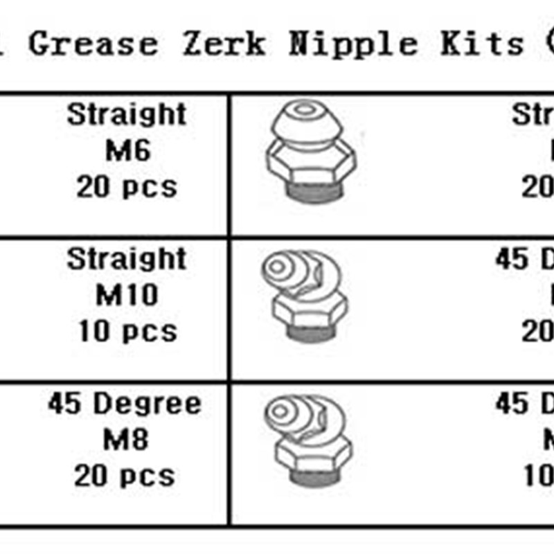 黄油嘴便携式套装165pcs黄油枪油咀M6M8M10组合 多尺寸注油嘴套盒