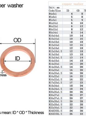 *DIN7603 M4 M5 M6 M8 M10 M12 M13 M14 M16 M17 M18 M20 M22 M24