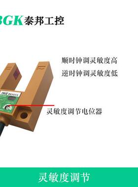 E3S-GS30E4/C1/GS30N/P电梯平层槽型开关U型光电门传感器槽宽30mm