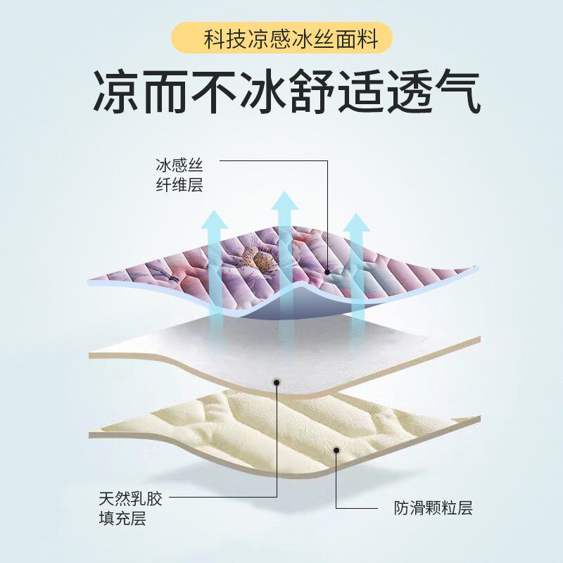 泰国乳胶凉席三件套夏季冰丝席可水洗夏天天丝软凉席床笠空调软席