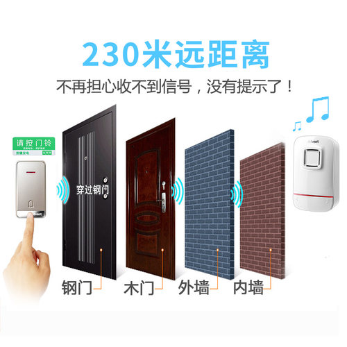 海得曼智选自发电门铃家用无线超远距离电子遥控玲防水老人呼叫器