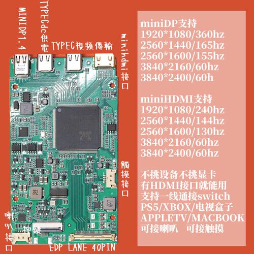 miniLED驱动板专用NE160QDM-NM7专用笔记本屏幕DIY便携振华兄外壳