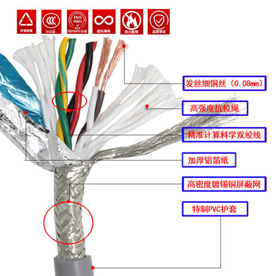 高柔性拖链双绞屏蔽线TRVVPS2-4-6-8-10-12芯0.5平方编码器信号线