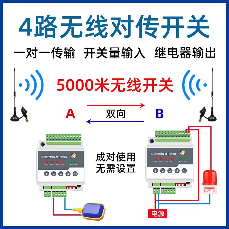 开关量无线io传输模块远程遥控