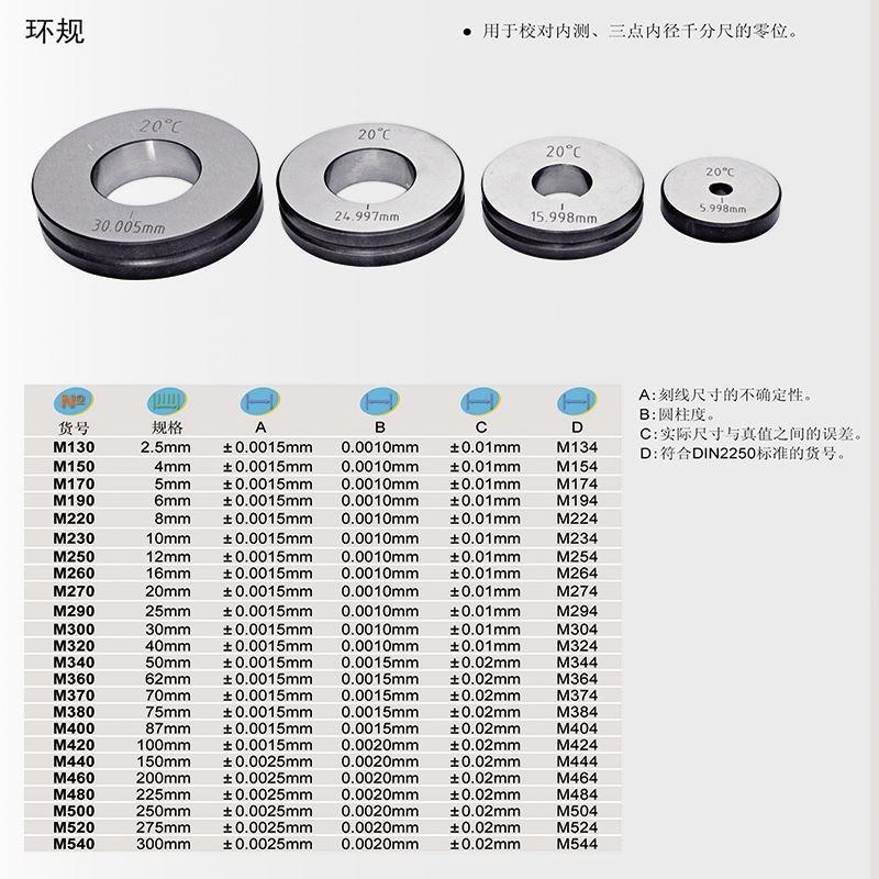 西北青海量具青量 检具光面环规内测三点内径校对环规对表环规