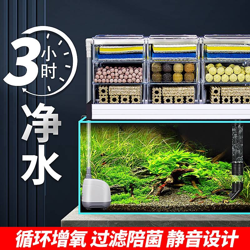 鱼缸上过滤盒亚克力滴流盒上置过滤器草龟缸净水循环顶部三合一
