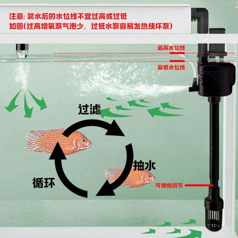 全自动鱼缸过滤器小型鱼缸氧气泵过滤器一体鱼缸打氧过滤一体多用