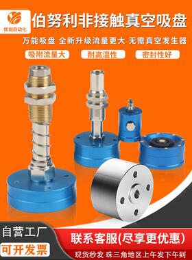 非接触式无痕真空吸盘发生器SNT-20/30/40/60伯努利工业气动吸嘴