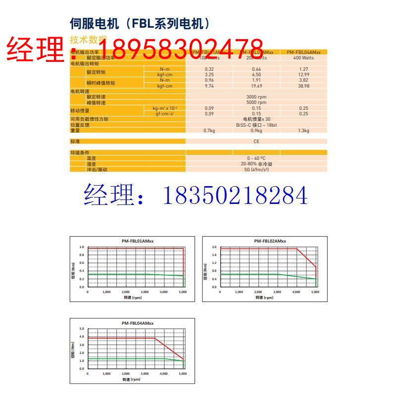 议价美国Parker代理PM经济型伺服电机FBL系列额定转速3000rpm型号