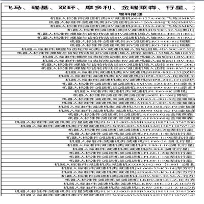 议~机器人标准件减速机类减速机PLN90-125纽卡