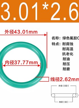 氟胶O型圈内径28.24/29.82/31.42/32.99/34.59/36.17/37.77*2.62
