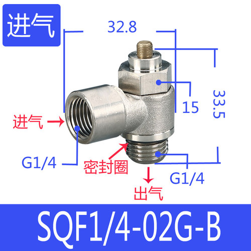 气动SLF全金属内牙外牙接头SL内螺纹外螺纹一字单向调速阀节流阀