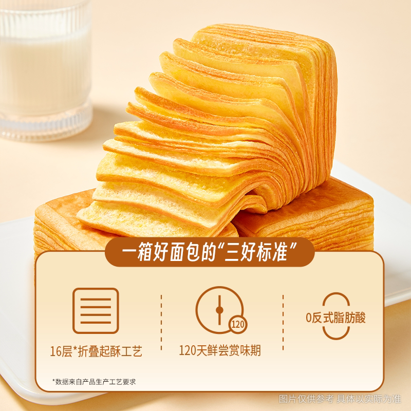【下拉享金币】三只松鼠椰蓉水牛乳千层吐司500g